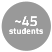On average, 45 students take this course each time it is offered.