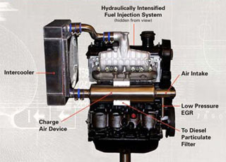 Photo of a Low Emission Diesel Engine. Photo of a Low Emission Diesel Engine.
