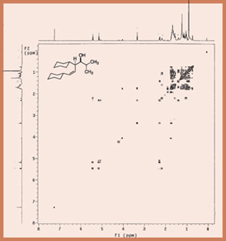 A scatter plot. A scatter plot.
