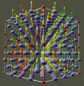 Simulation showing a sample of 256 atoms in an essentially random alloy of 80% Ni and 20% Cu.