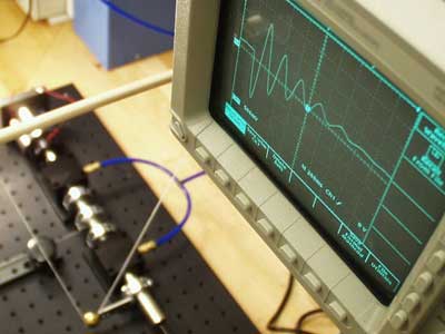 Figure 6. Underdamped impulse response.
