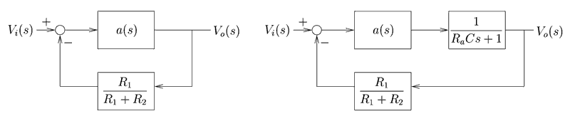 Figure 2. Block diagram models of op-amp circuits used in this lab.