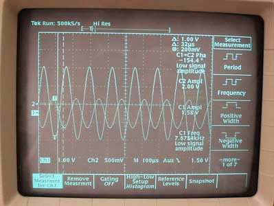 Figure 4. A sine input shows the magnitude and fase shift at a certain frequency