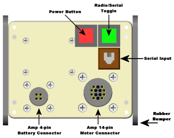 control box 2-button image