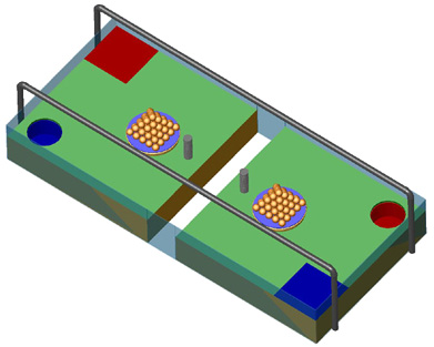 2003 table overview