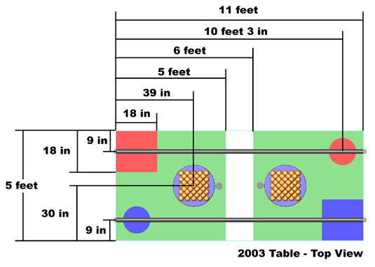 top view of table with measurements